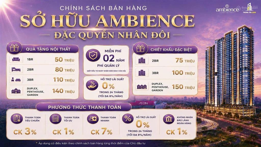 Bất động sản tại Hải Phòng - ảnh 1
