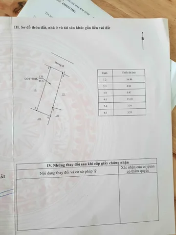 Bất động sản tại Quảng Ngãi - ảnh 1