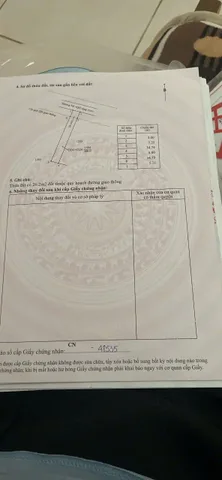 Bất động sản tại Đắk Lắk - ảnh 1