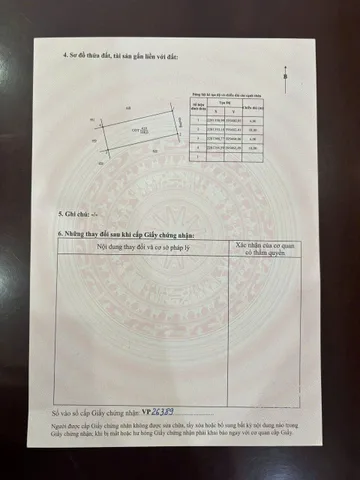 Bất động sản tại Ninh Bình - ảnh 1
