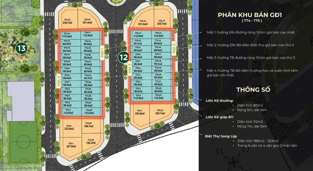 Bất động sản tại Hà Nội - ảnh 1