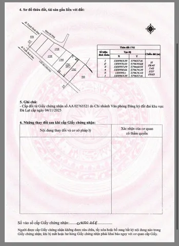 Bất động sản tại Lâm Đồng - ảnh 1
