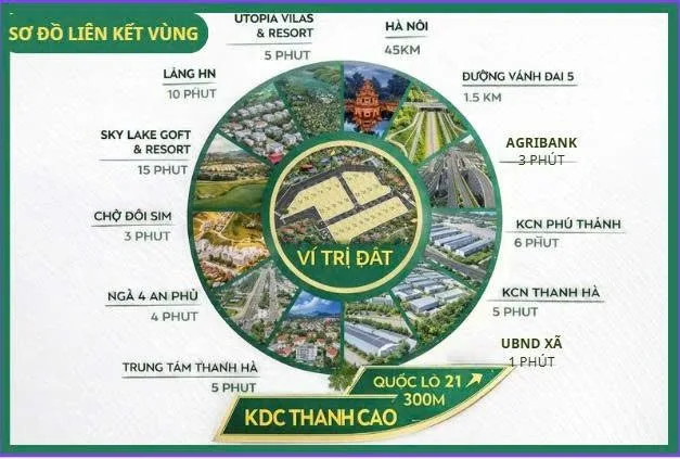 Bất động sản tại Phú Thọ - ảnh 1