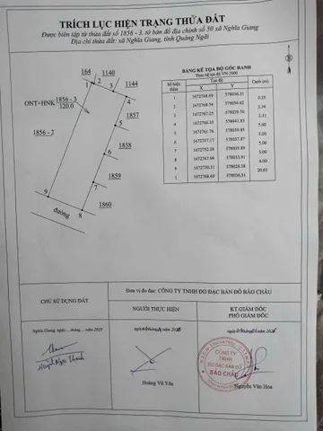 Bất động sản tại Quảng Ngãi - ảnh 1