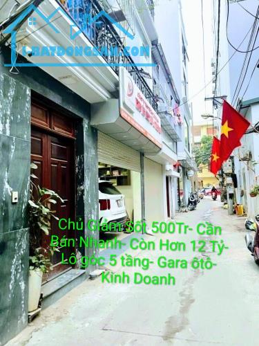 Bất động sản tại Hà Nội - ảnh 1