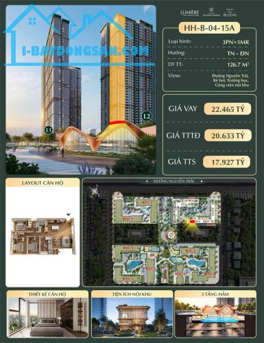 Bất động sản tại Hà Nội - ảnh 1