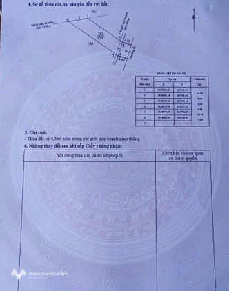Bất động sản tại Thừa Thiên Huế - ảnh 1