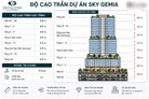 Bất động sản tại Hải Dương - ảnh 1