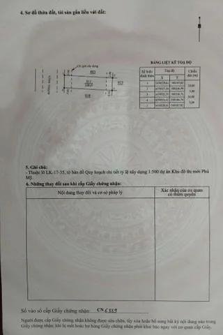 Bất động sản tại Quảng Ngãi - ảnh 1