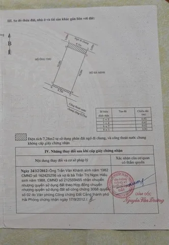 Bất động sản tại Hải Phòng - ảnh 1