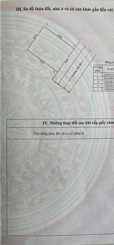 Bất động sản tại Lâm Đồng - ảnh 1