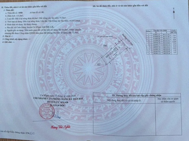 Bất động sản tại Đắk Lắk - ảnh 1