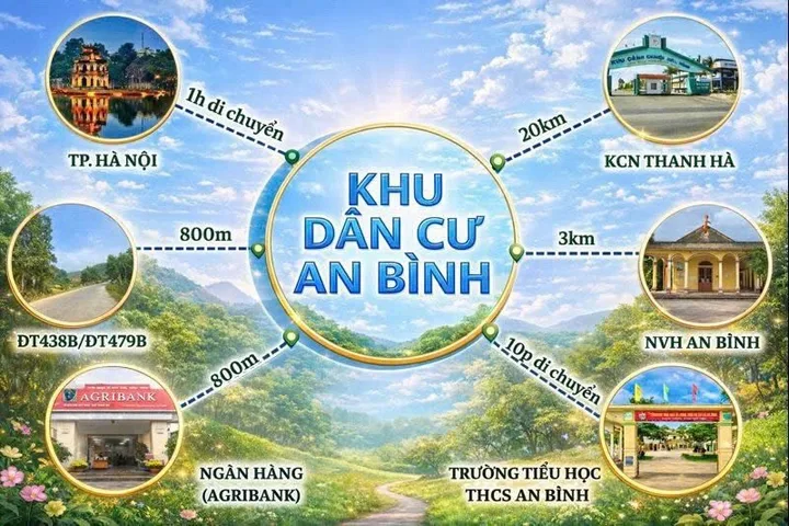 Bất động sản tại Phú Thọ - ảnh 1