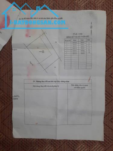 Bất động sản tại Nam Định - ảnh 1