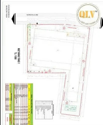 Bất động sản tại Bình Phước - ảnh 1