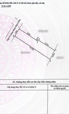 Bất động sản tại Hải Phòng - ảnh 1