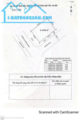 Bất động sản tại Hải Phòng - ảnh 1