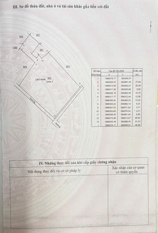 Bất động sản tại Quảng Ngãi - ảnh 1
