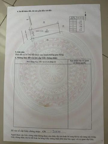 Bất động sản tại Đắk Lắk - ảnh 1