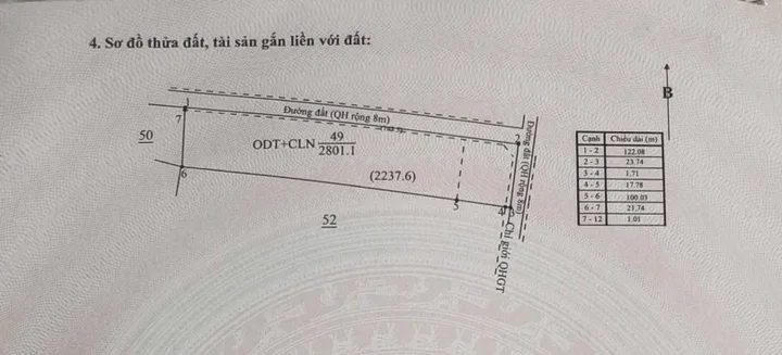 Bất động sản tại Đắk Lắk - ảnh 1
