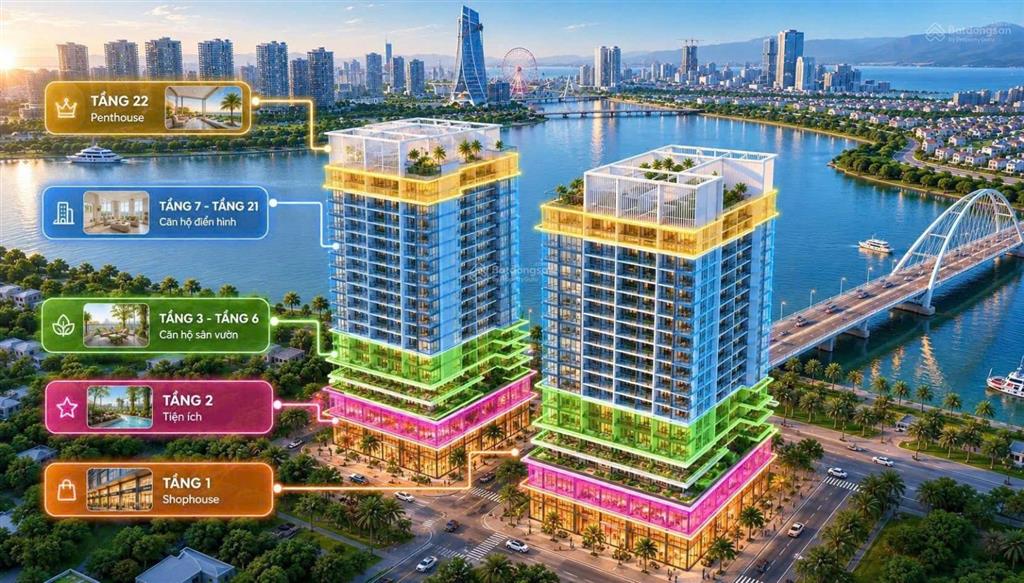 Bất động sản tại Đà Nẵng - ảnh 1