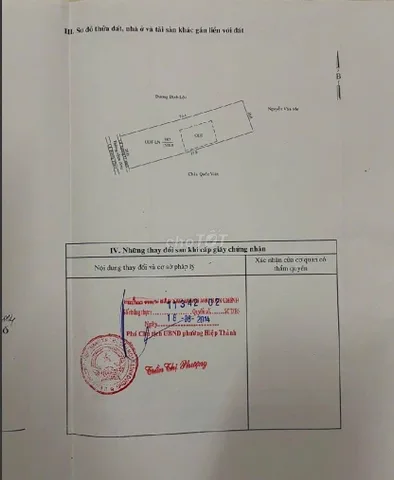 Bất động sản tại Bình Dương - ảnh 1