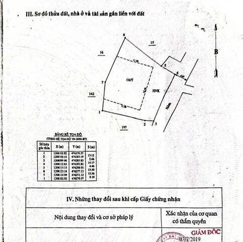 Bất động sản tại Lâm Đồng - ảnh 1