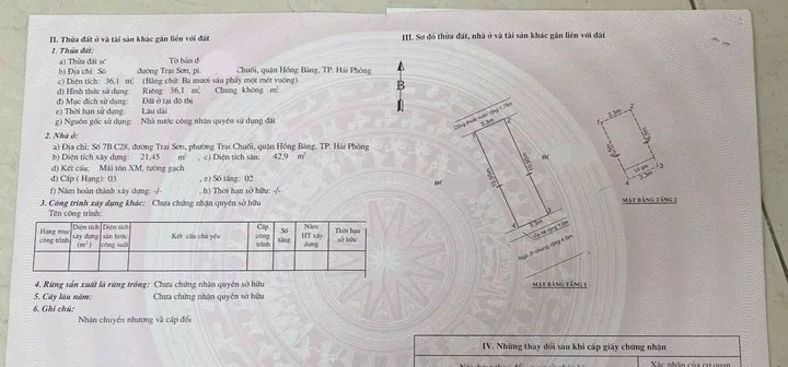 Bất động sản tại Hải Phòng - ảnh 1