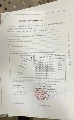 Bất động sản tại Đắk Lắk - ảnh 1