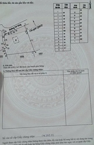 Bất động sản tại Khánh Hòa - ảnh 1