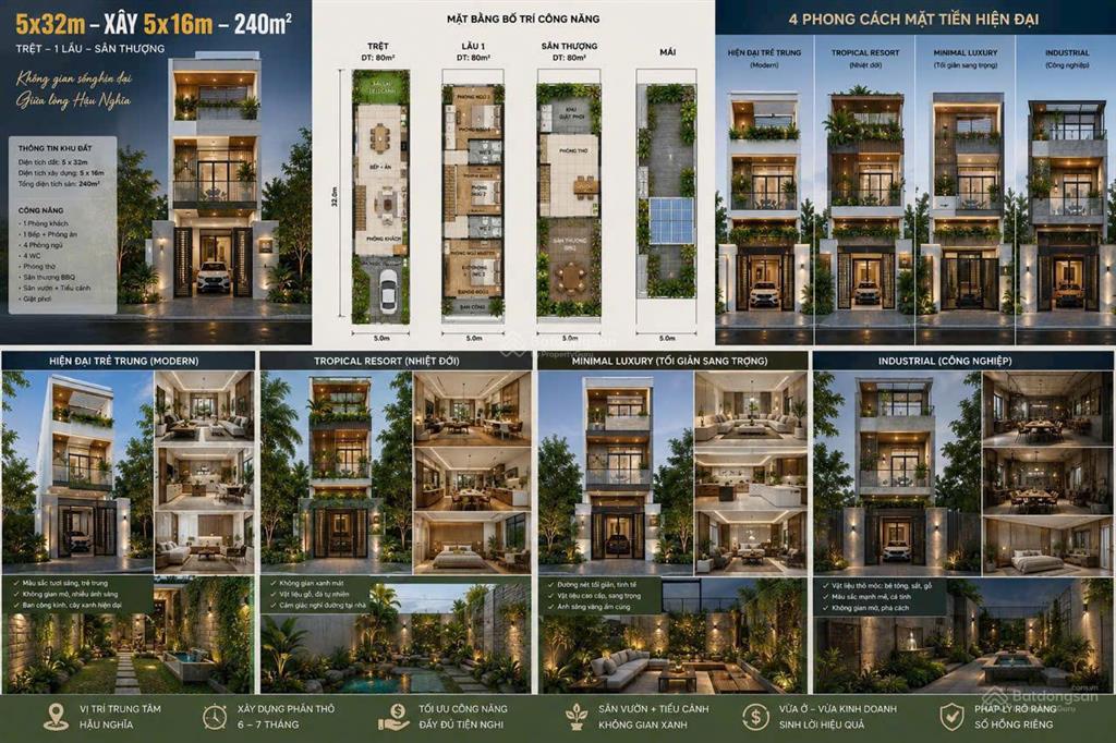 Bất động sản tại Long An - ảnh 1