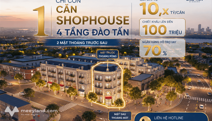 Bất động sản tại Thừa Thiên Huế - ảnh 1