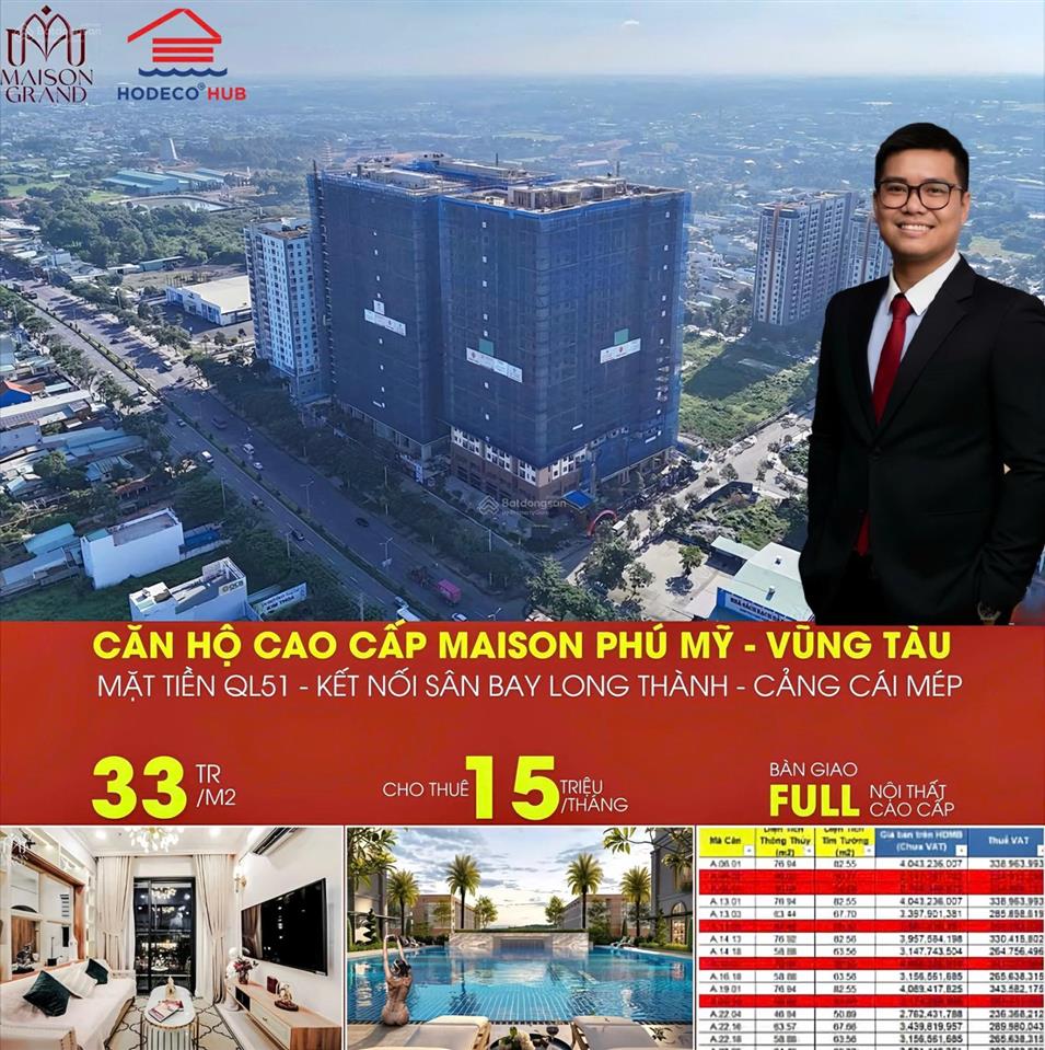 Bất động sản tại Bà Rịa - Vũng Tàu - ảnh 1