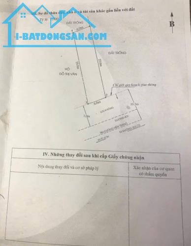 Bất động sản tại Hải Phòng - ảnh 1