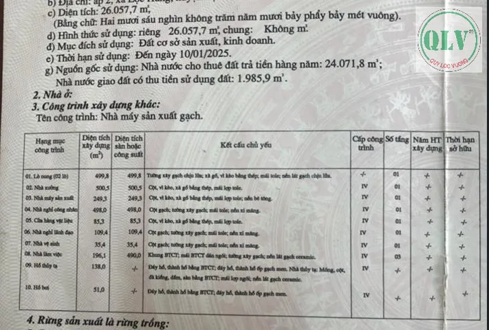 Bất động sản tại Bình Phước - ảnh 1
