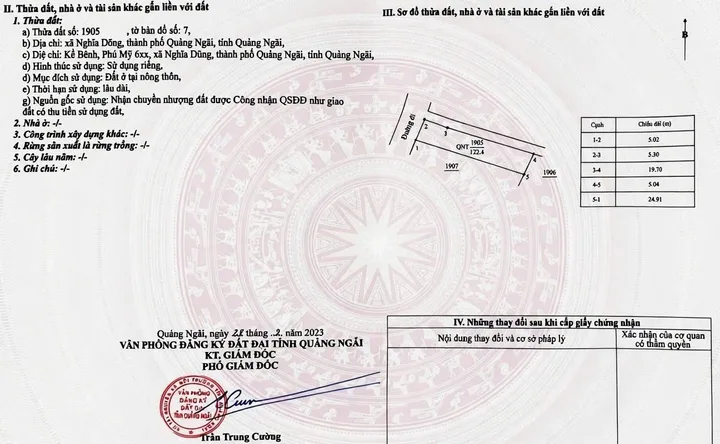 Bất động sản tại Quảng Ngãi - ảnh 1