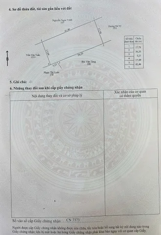 Bất động sản tại An Giang - ảnh 1