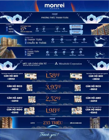 Bất động sản tại Bình Dương - ảnh 1