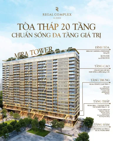 Bất động sản tại Đà Nẵng - ảnh 1