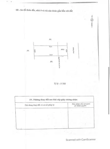 Bất động sản tại Bình Phước - ảnh 1