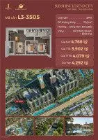 Bất động sản tại Hưng Yên - ảnh 1