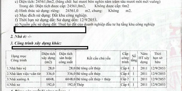 Bất động sản tại Đồng Nai - ảnh 1