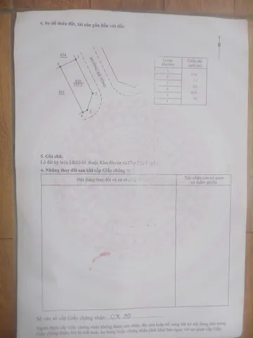 Bất động sản tại Quảng Ngãi - ảnh 1