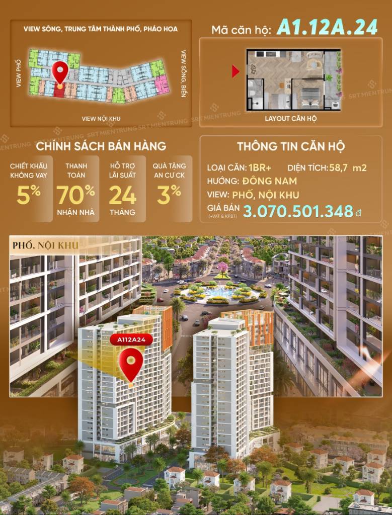 Bất động sản tại Đà Nẵng - ảnh 1