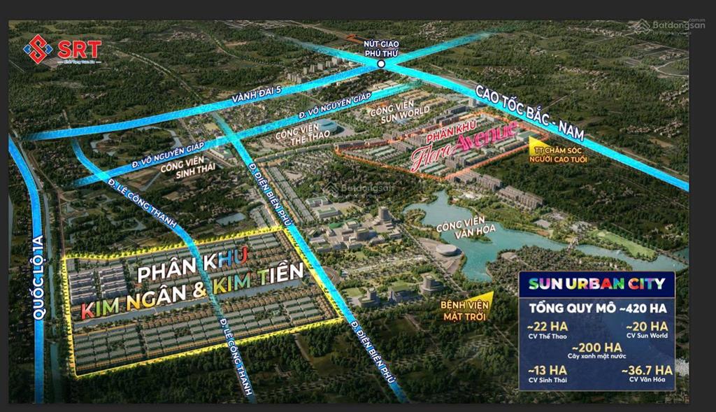 Bất động sản tại Hà Nam - ảnh 1