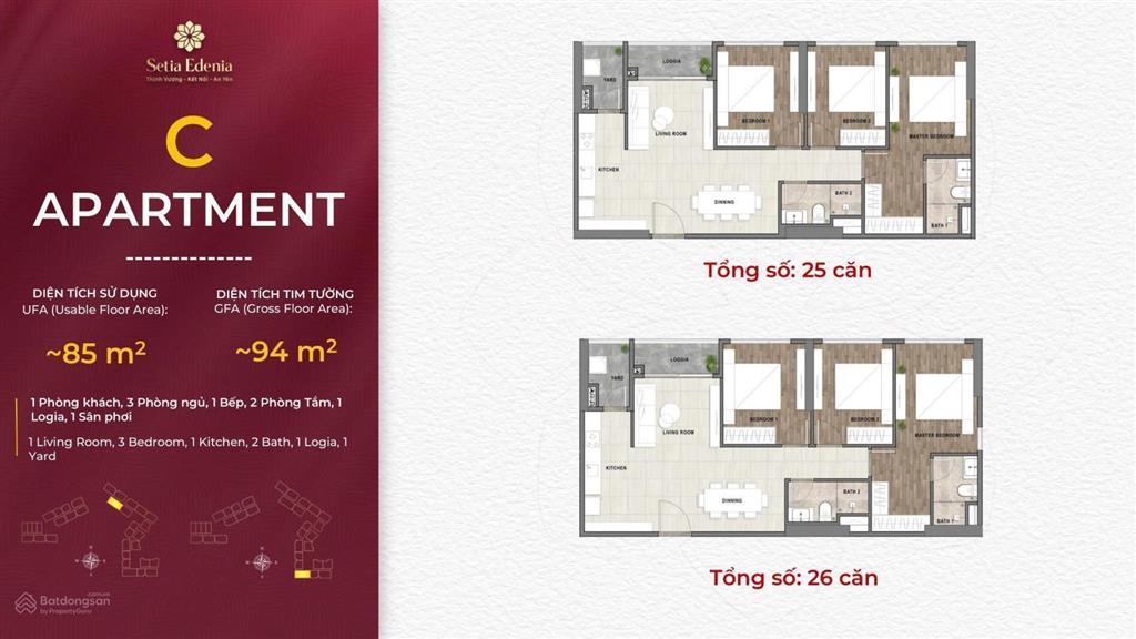 Bất động sản tại Bình Dương - ảnh 1