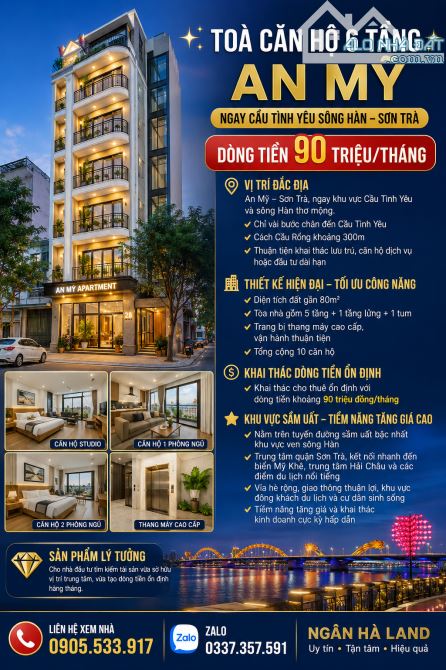 Bất động sản tại Đà Nẵng - ảnh 1