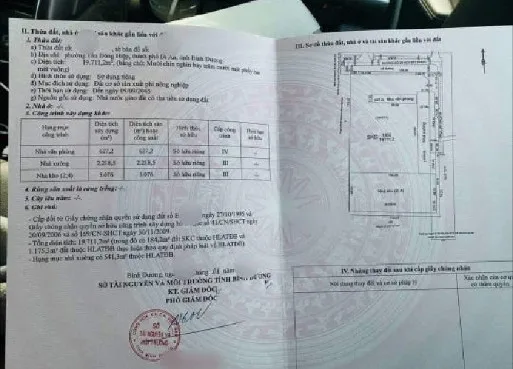 Bất động sản tại Bình Dương - ảnh 1