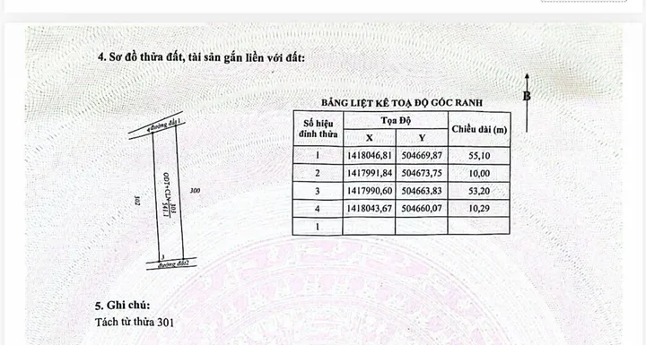 Bất động sản tại Đắk Lắk - ảnh 1