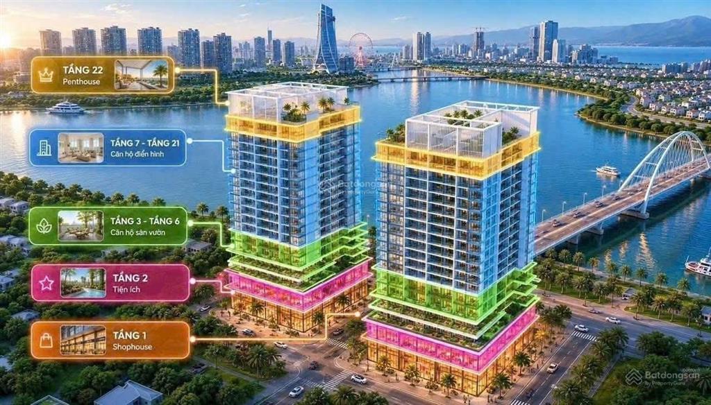 Bất động sản tại Đà Nẵng - ảnh 1